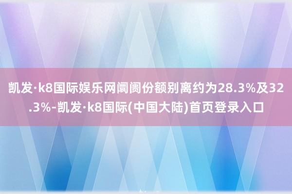 凯发·k8国际娱乐网阛阓份额别离约为28.3%及32.3%-凯发·k8国际(中国大陆)首页登录入口